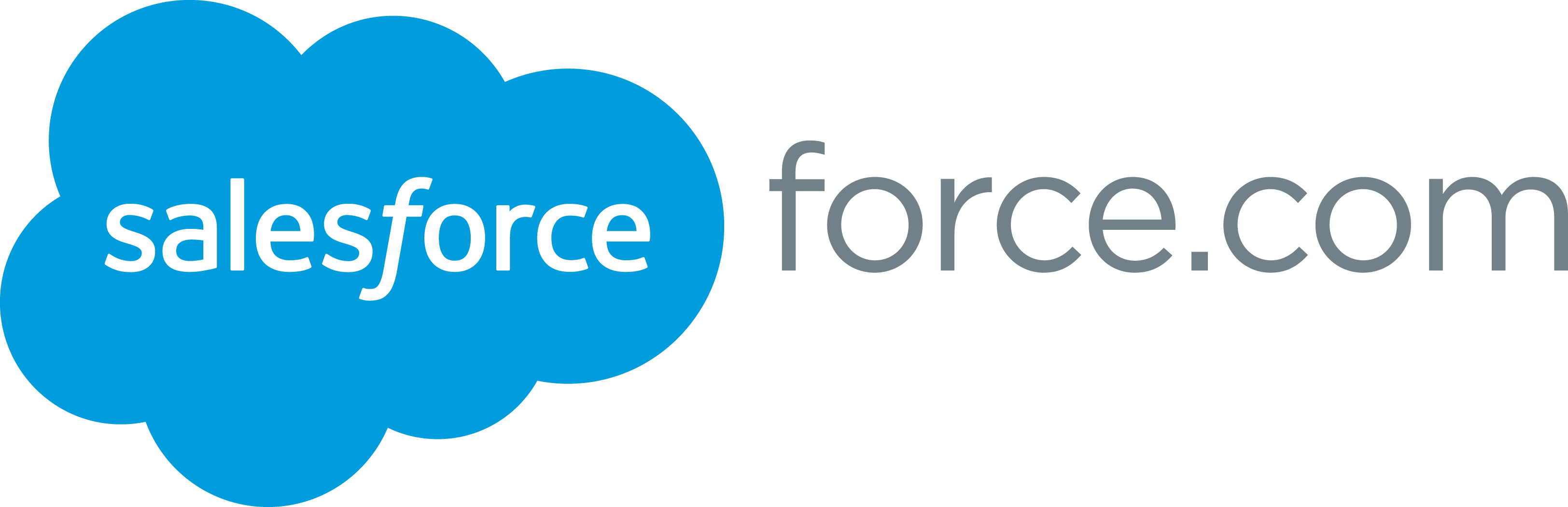 FORCE